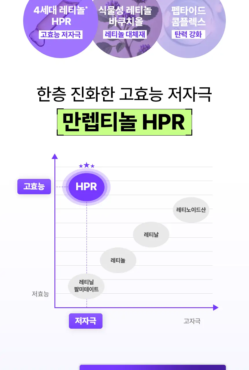 [실타래팩]메디앤서 레티노이드 리프트실 마스크 4매 상세페이지 21